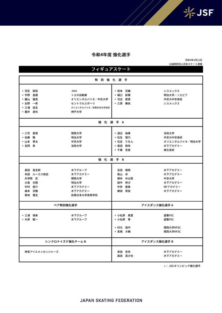 球员遭遇了三次伤病：内收肌受伤、副韧带拉伤、左大腿屈肌不适。